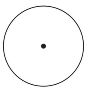 Enneagram Point Unity in One Circle Unity in Everything